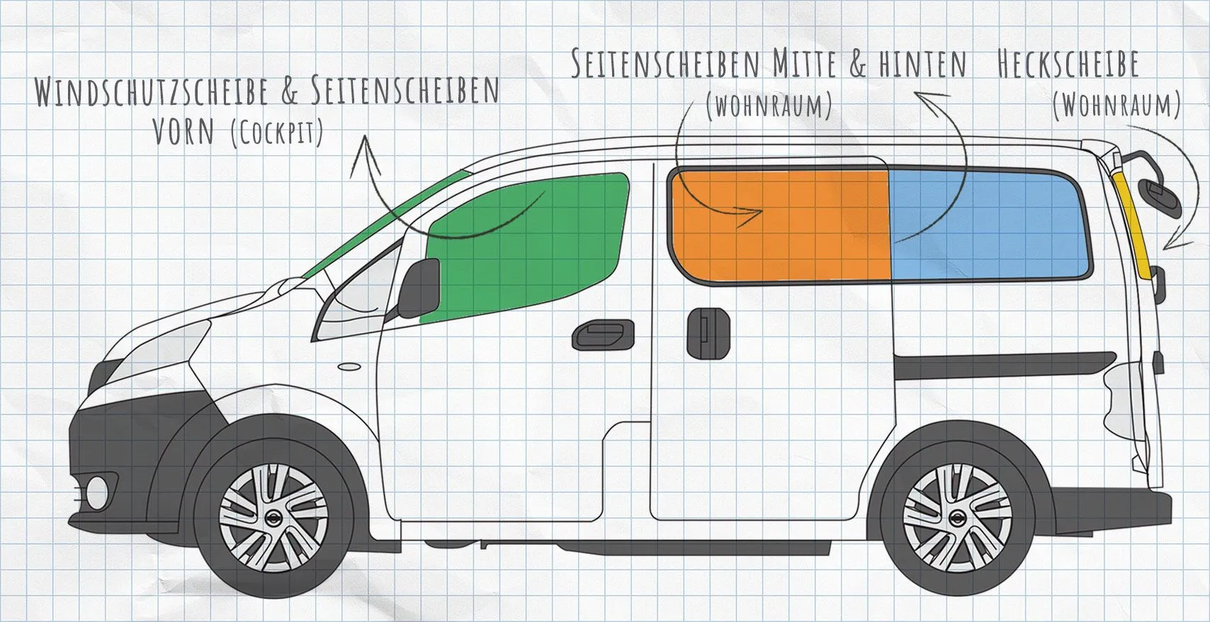 Nissan NV200 Thermomatten Seitenscheiben