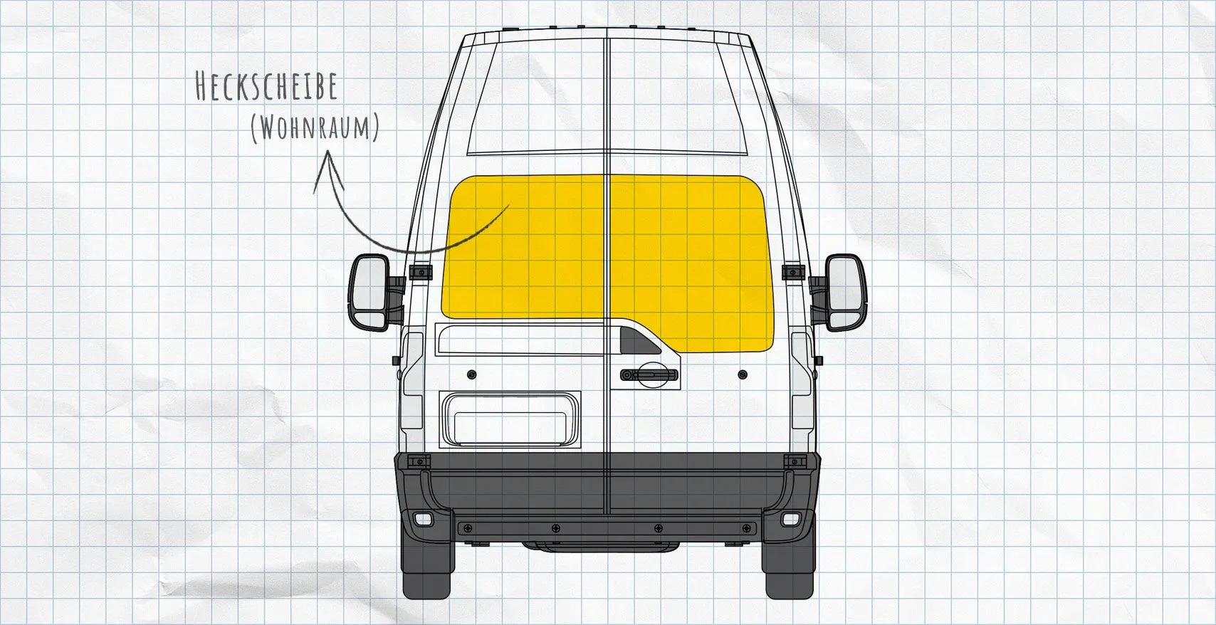 Renault Master 3 Thermomatten Heckscheiben