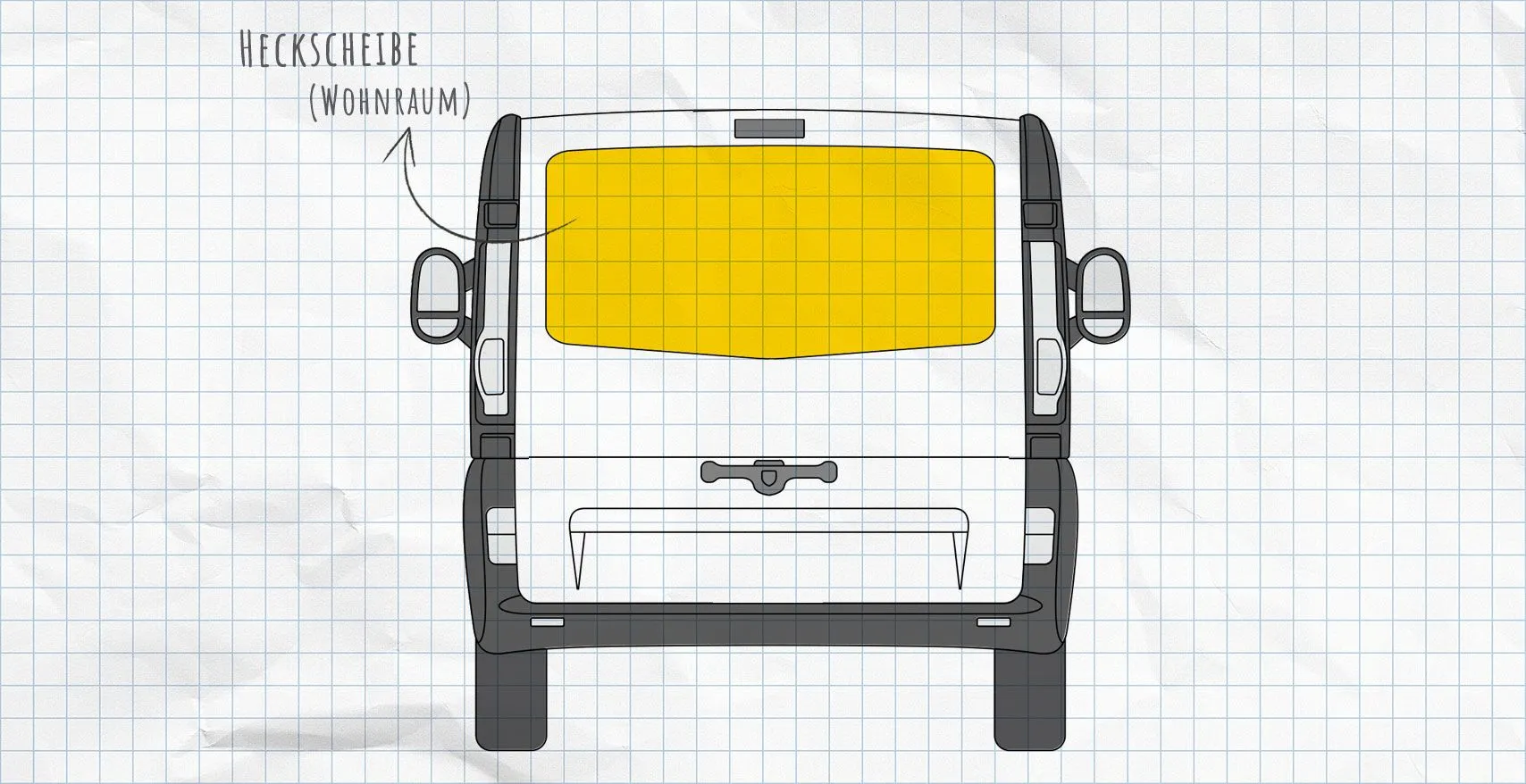 Renault Trafic 2 und Opel Vivaro A Thermomatten Seitenscheiben