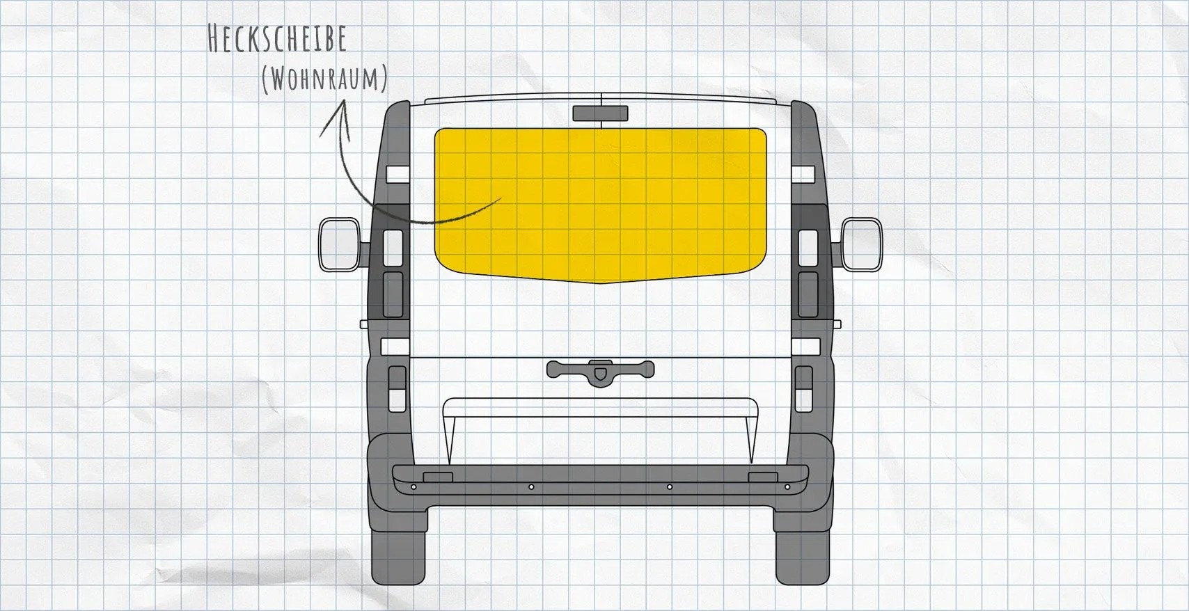 Renault Trafic und Opel Vivaro Thermomatten Seitenscheiben
