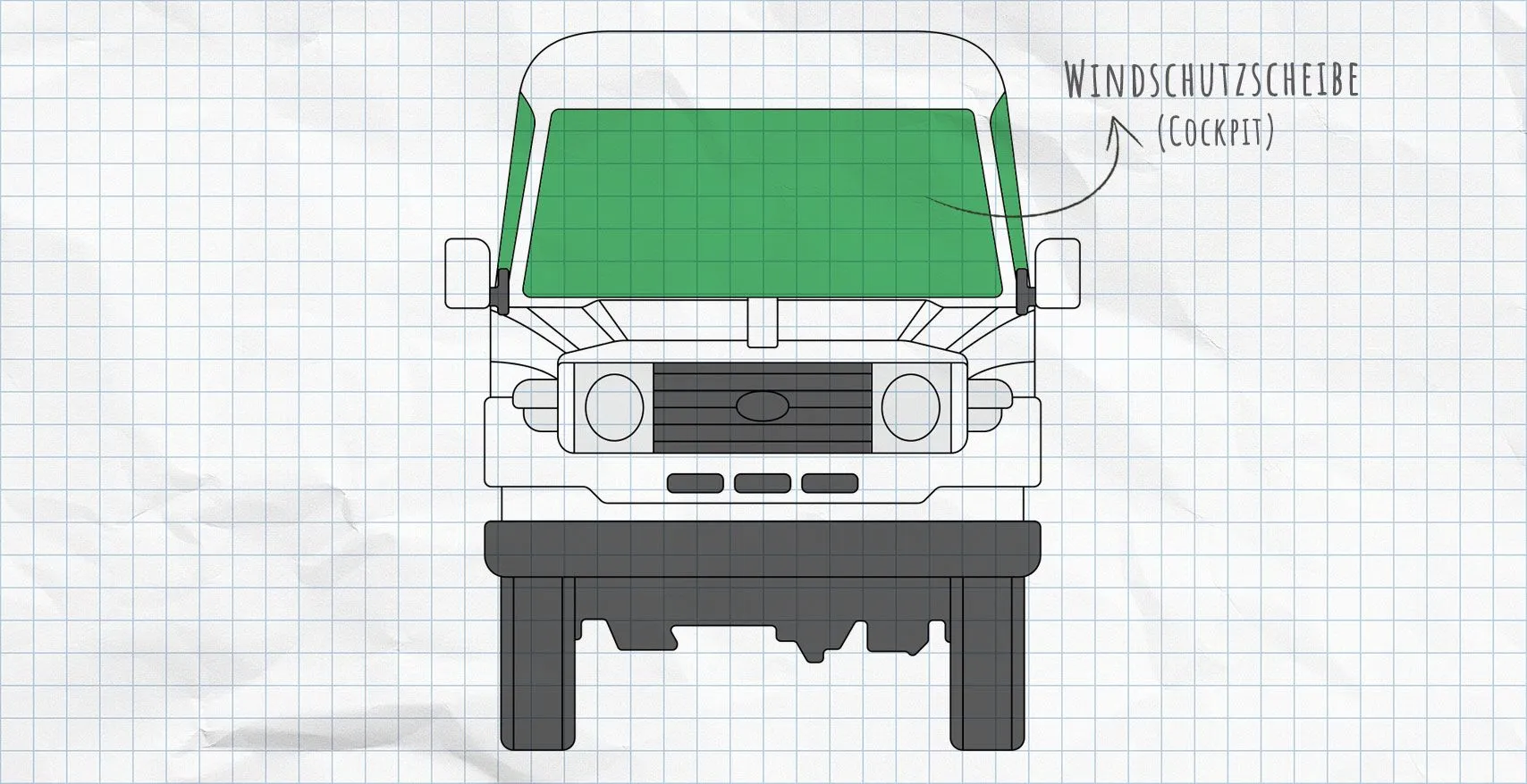 Toyota Land Cruiser Thermomatten Frontscheibe