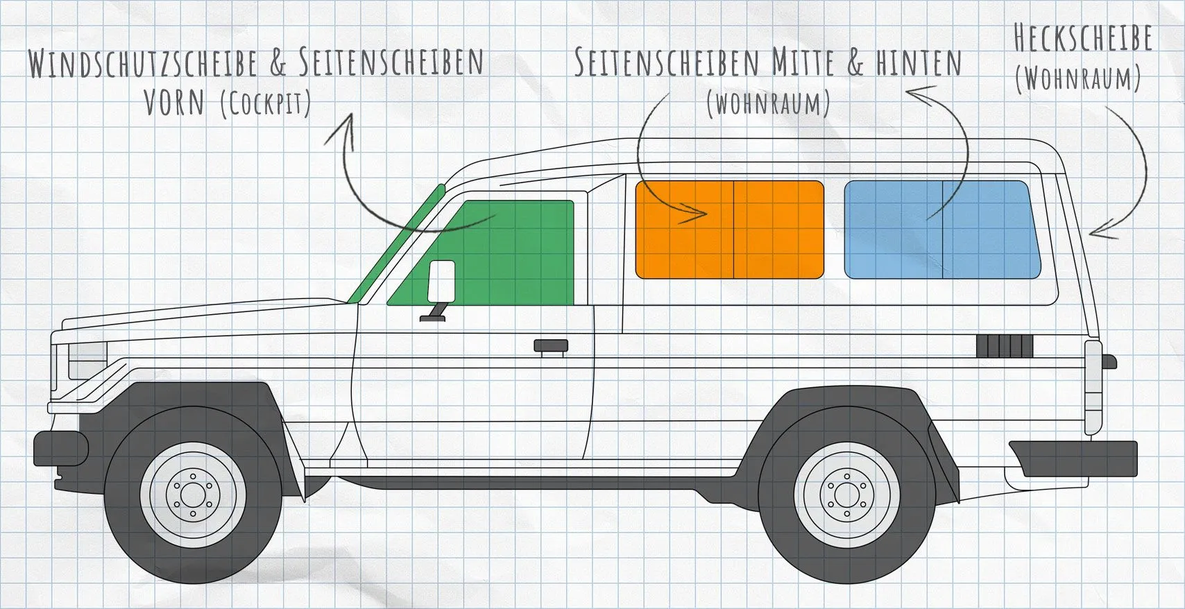 Toyota Land Cruiser Thermomatten Seitenscheiben
