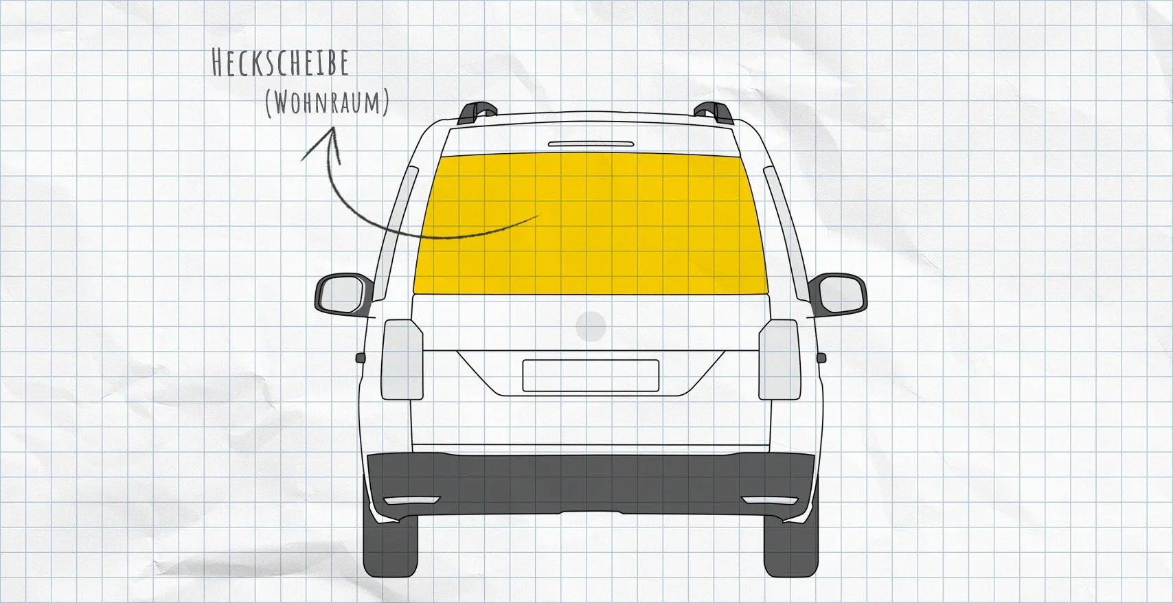 VW Caddy Thermomatten Heckscheibe