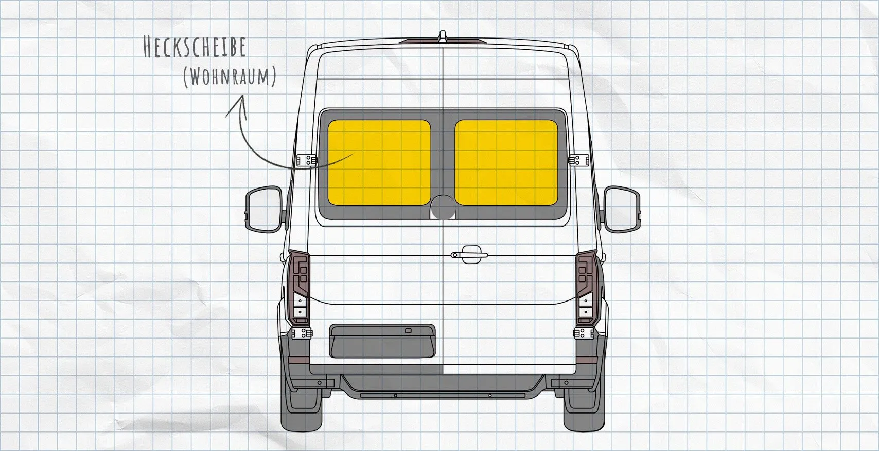 VW Crafter ab 2017 Thermomatten Heckscheibe