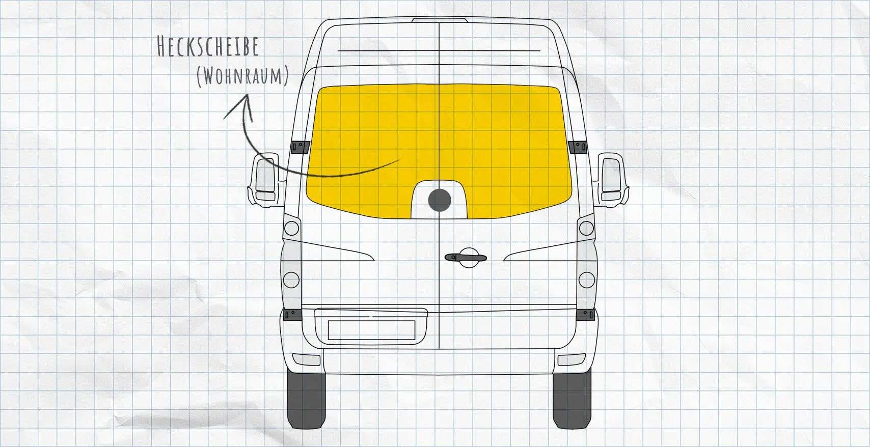 Mercedes-Benz Sprinter 2006-2017 Thermomatten Heckscheibe