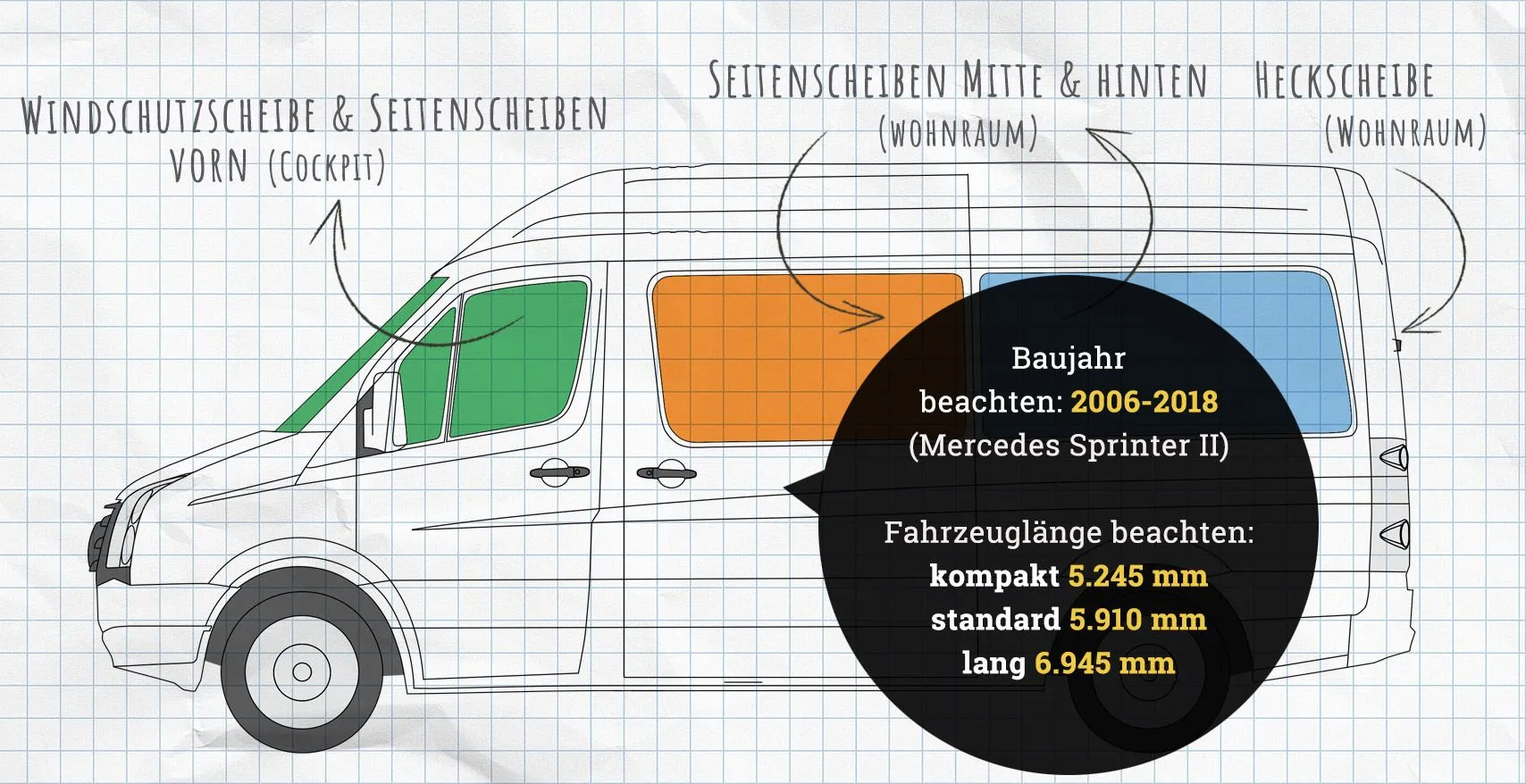 Mercedes-Benz Sprinter 2006-2017 Thermomatten Seitenscheiben