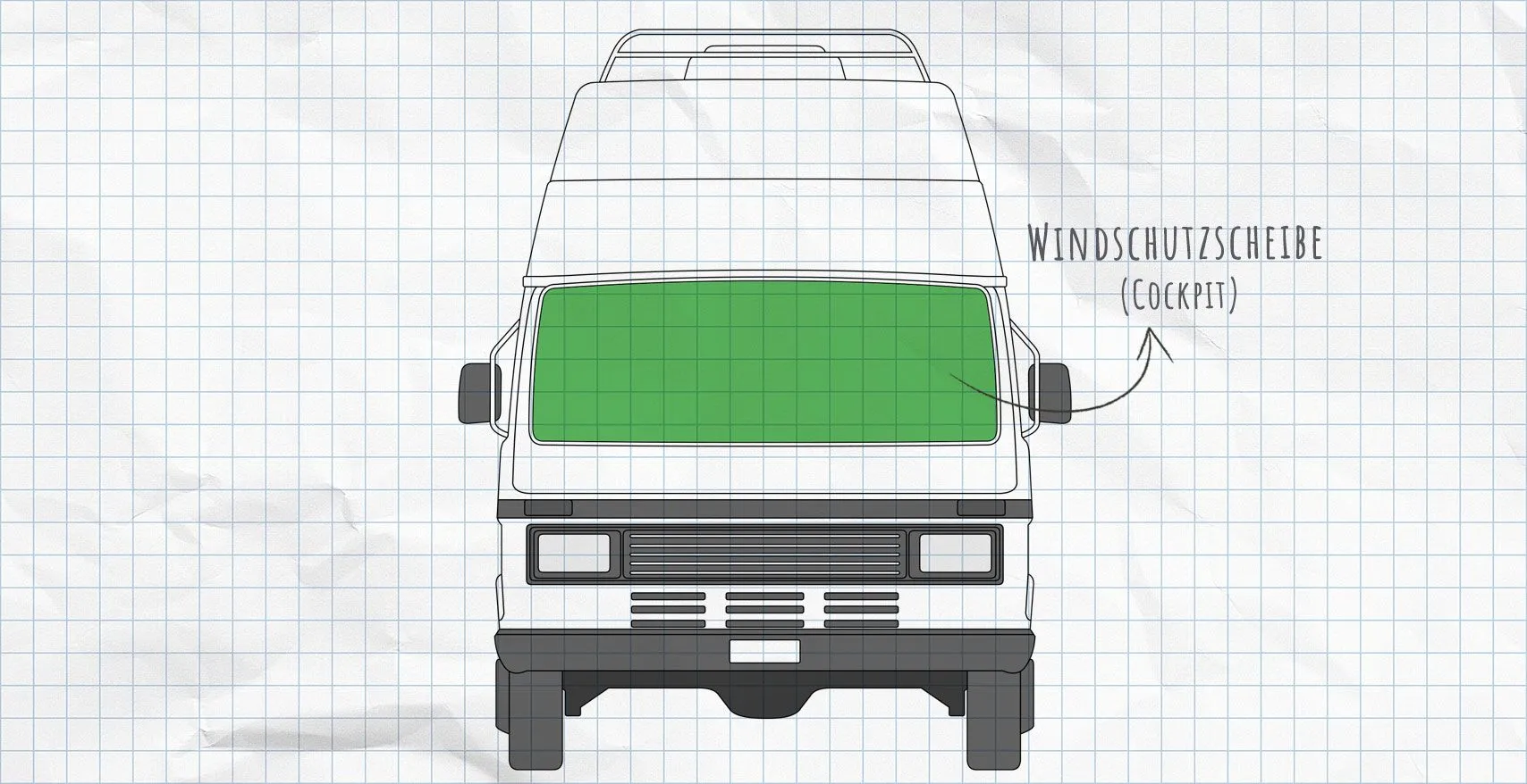 VW LT Thermomatten Frontscheibe