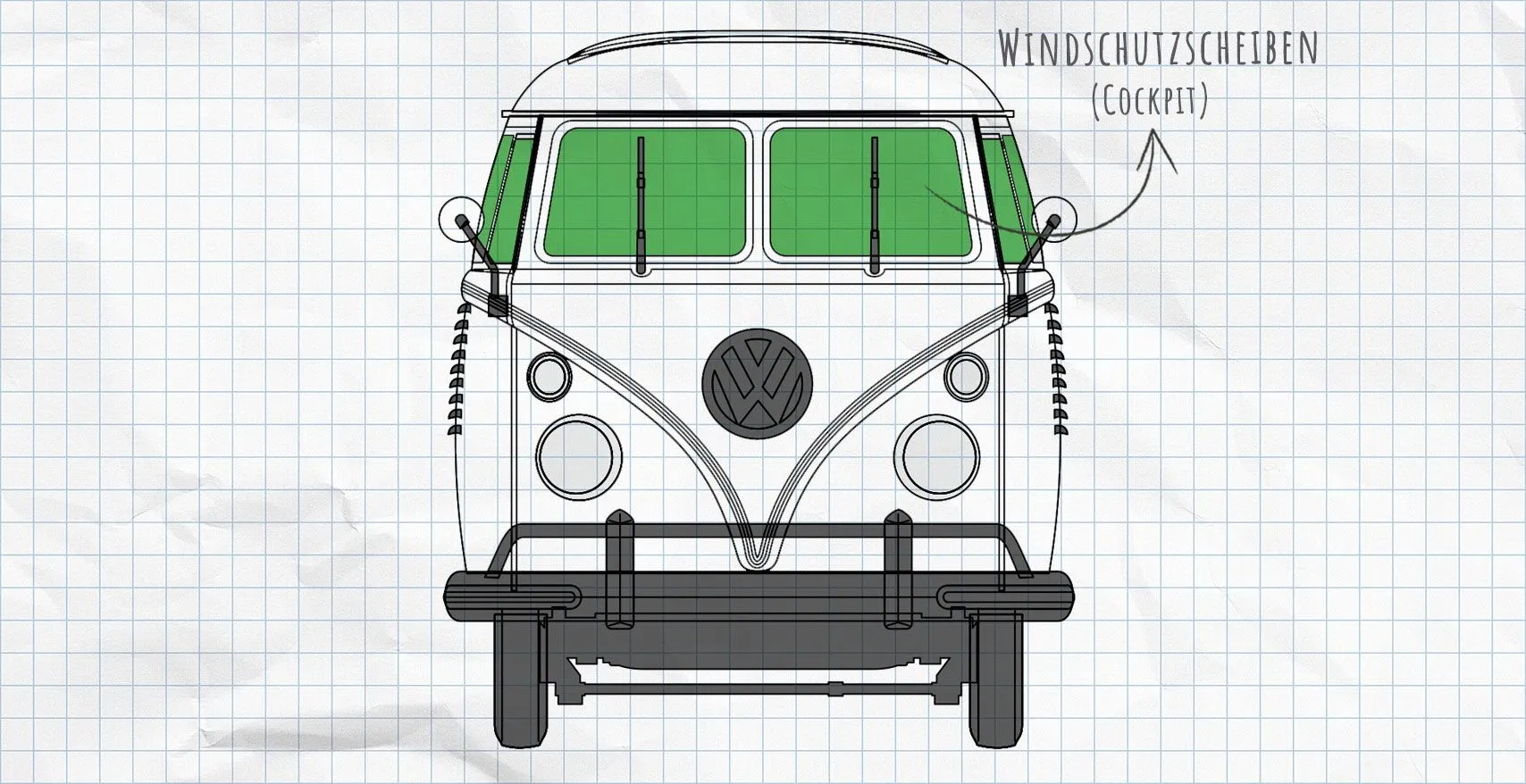VW T1 Thermomatten Frontscheibe