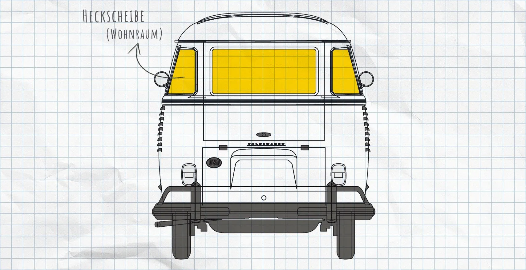 VW T1 Thermomatten Heckscheibe