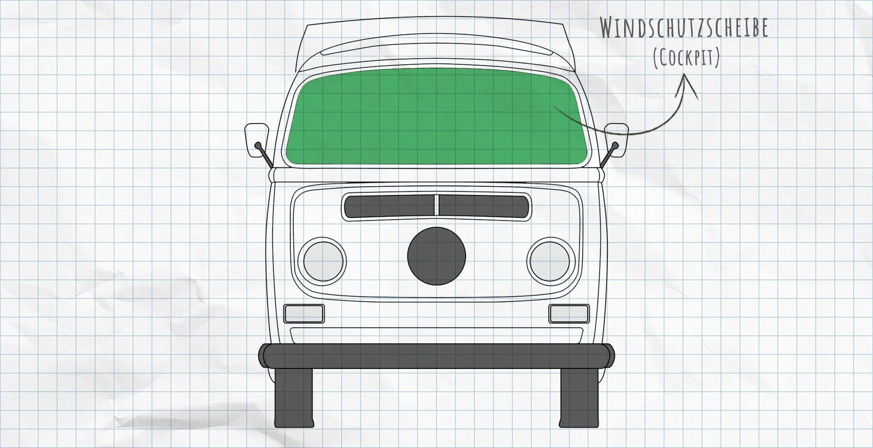 VW T2 Thermomatten Frontscheibe