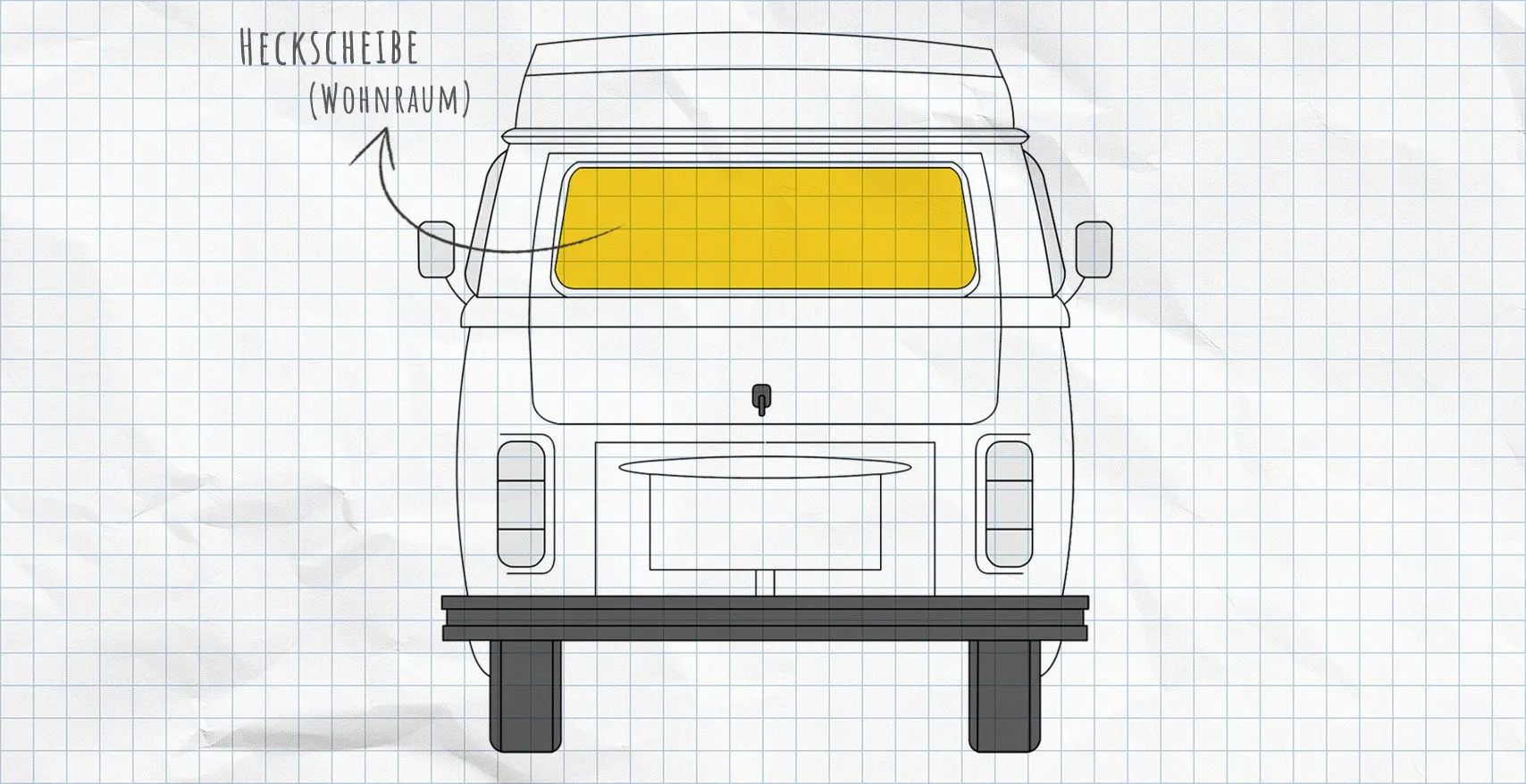 VW T2 Thermomatten Heckscheibe