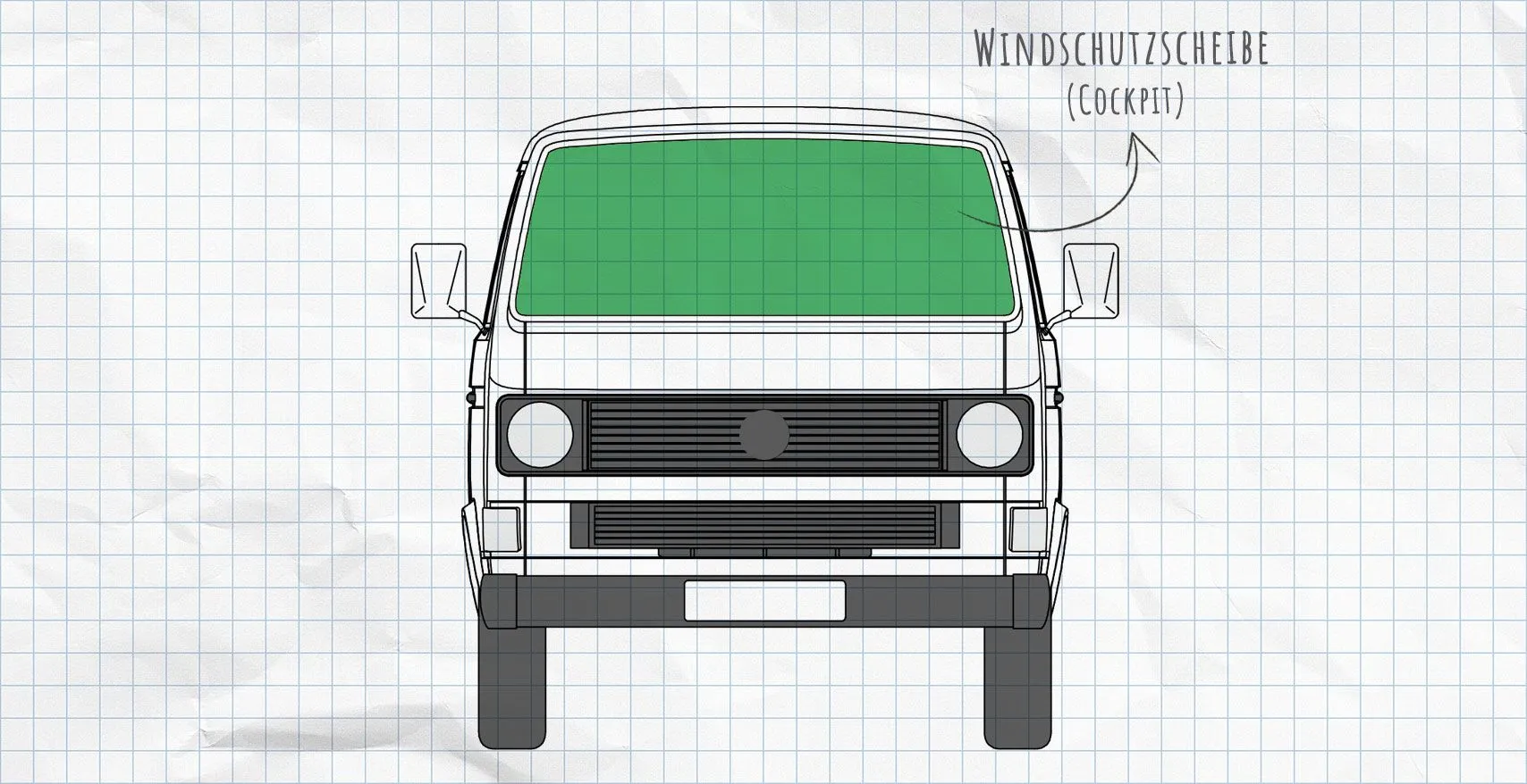 VW T3 Thermomatten Frontscheibe