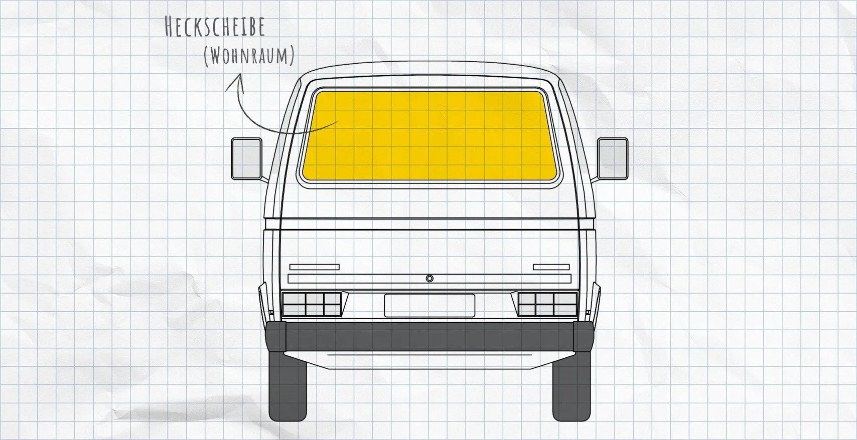 VW T3 Thermomatten Heckscheibe
