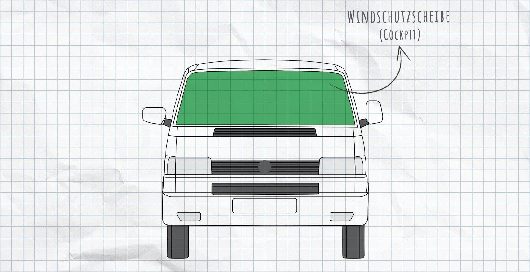 VW T4 Thermomatten Frontscheibe