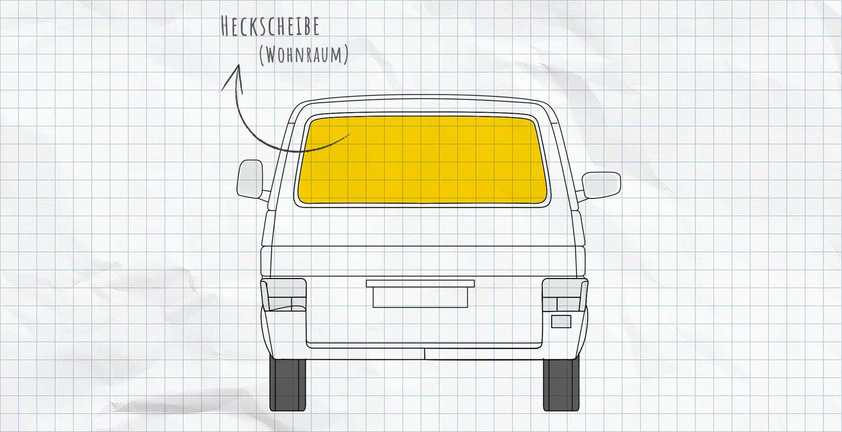 VW T4 Thermomatten Heckscheibe