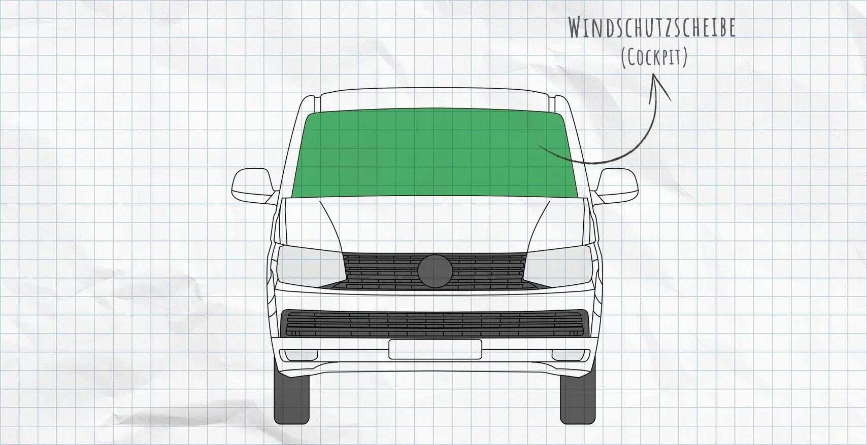 VW T6 Thermomatten Frontscheibe