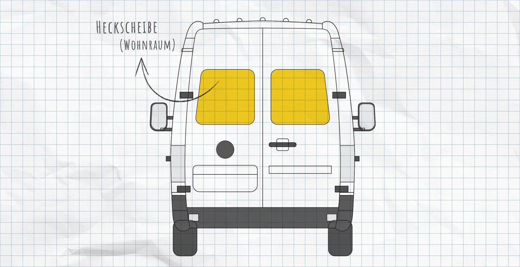 VW LT 2 Thermomatten Heckscheibe