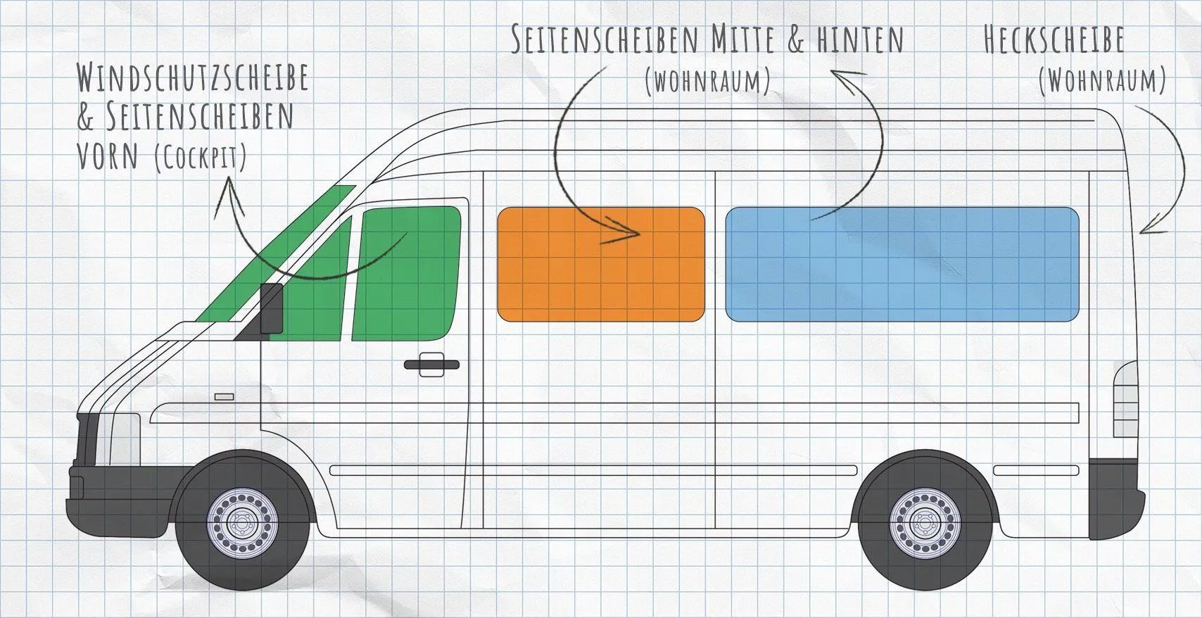VW LT 2 Thermomatten Seitenscheiben