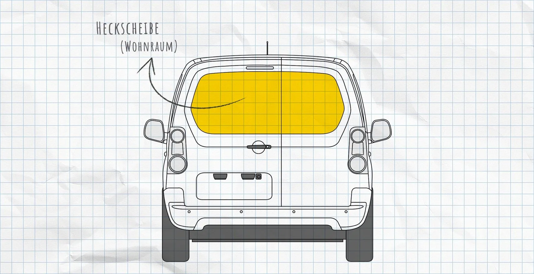 Citroën Berlingo 2 (2008-2018) Thermomatten Heckscheibe