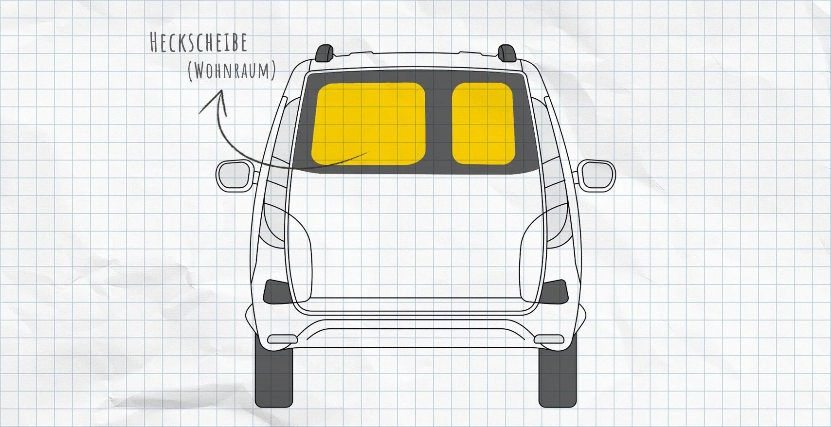 Dacia Dokker Thermomatten Heckscheibe