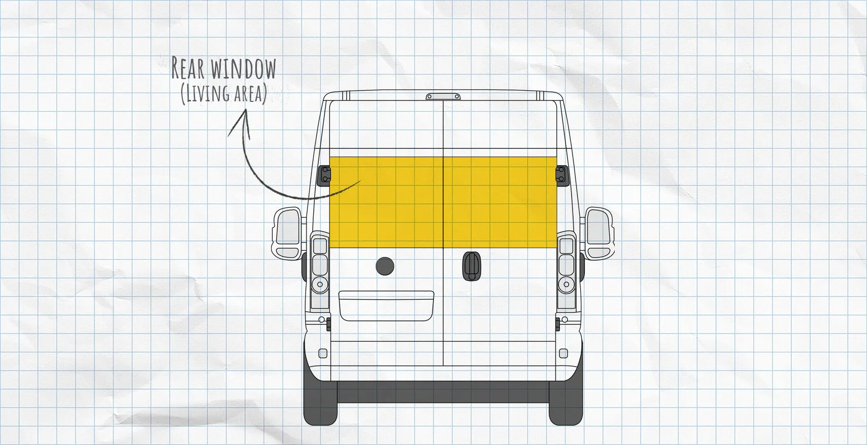 Fiat Ducato 3 thermal mats side windows