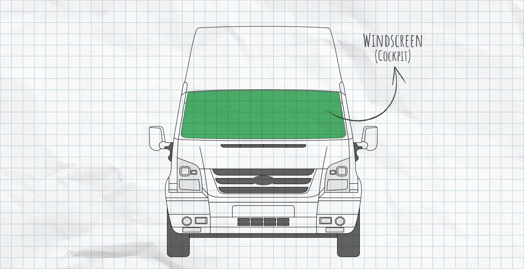 Ford Transit 5 and 6 thermal mats windscreen