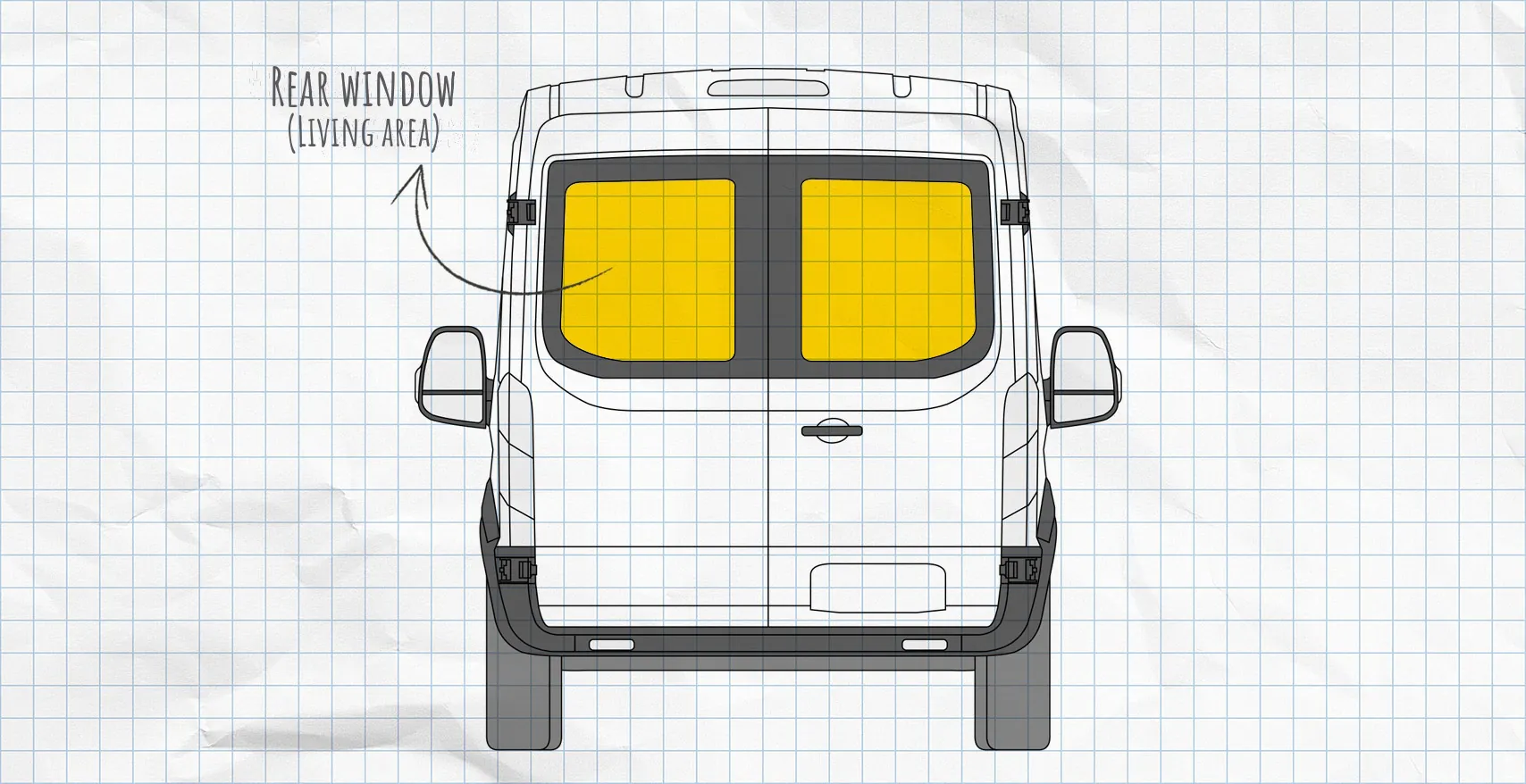 Ford Transit 7 thermal mats rear windows