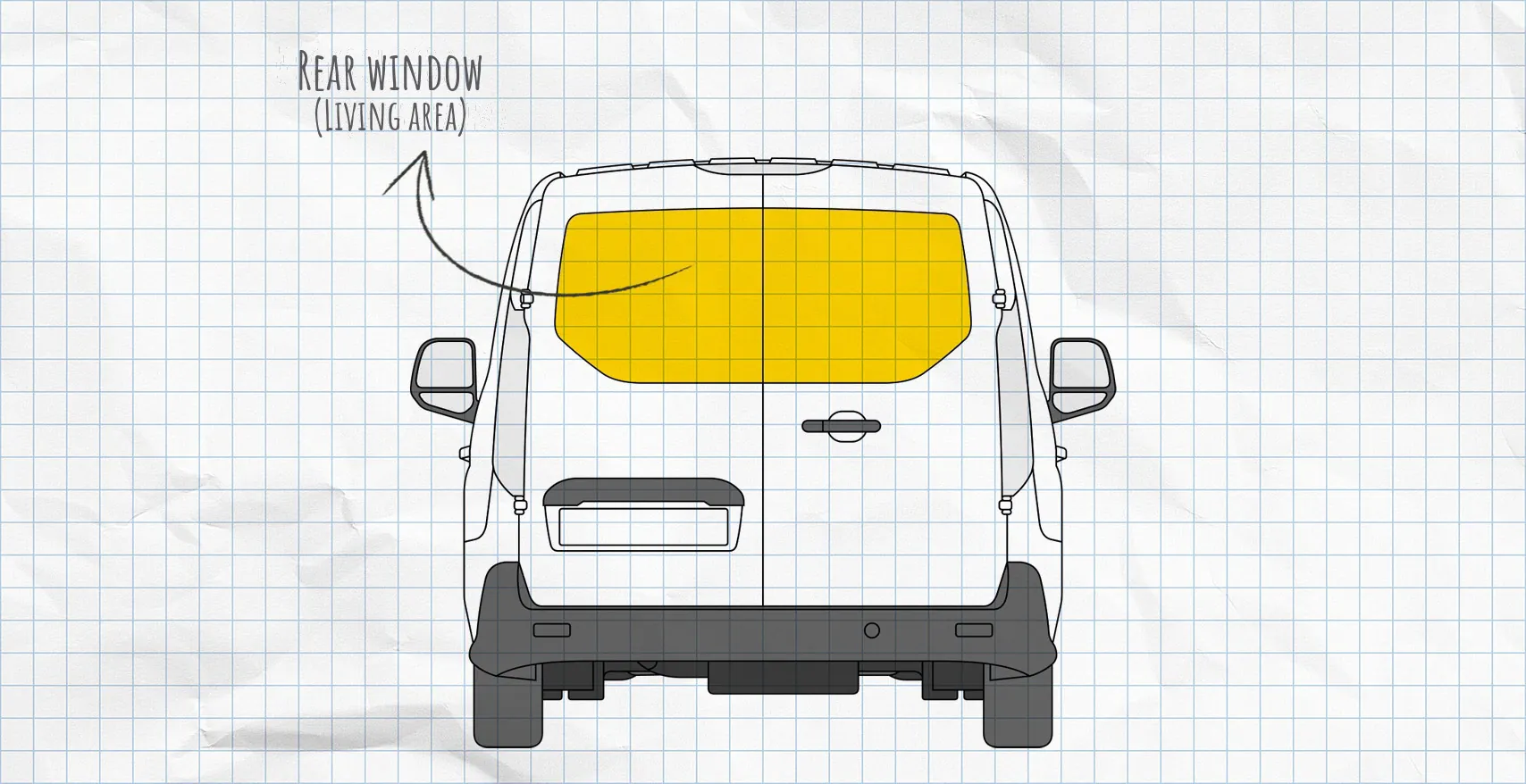 Ford Transit, Tourneo Connect thermal mats rear window