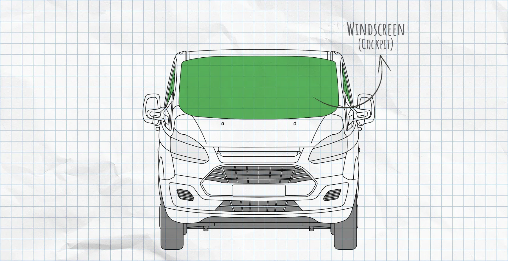 Ford Transit Custom, Tourneo Custom thermal mats windscreen