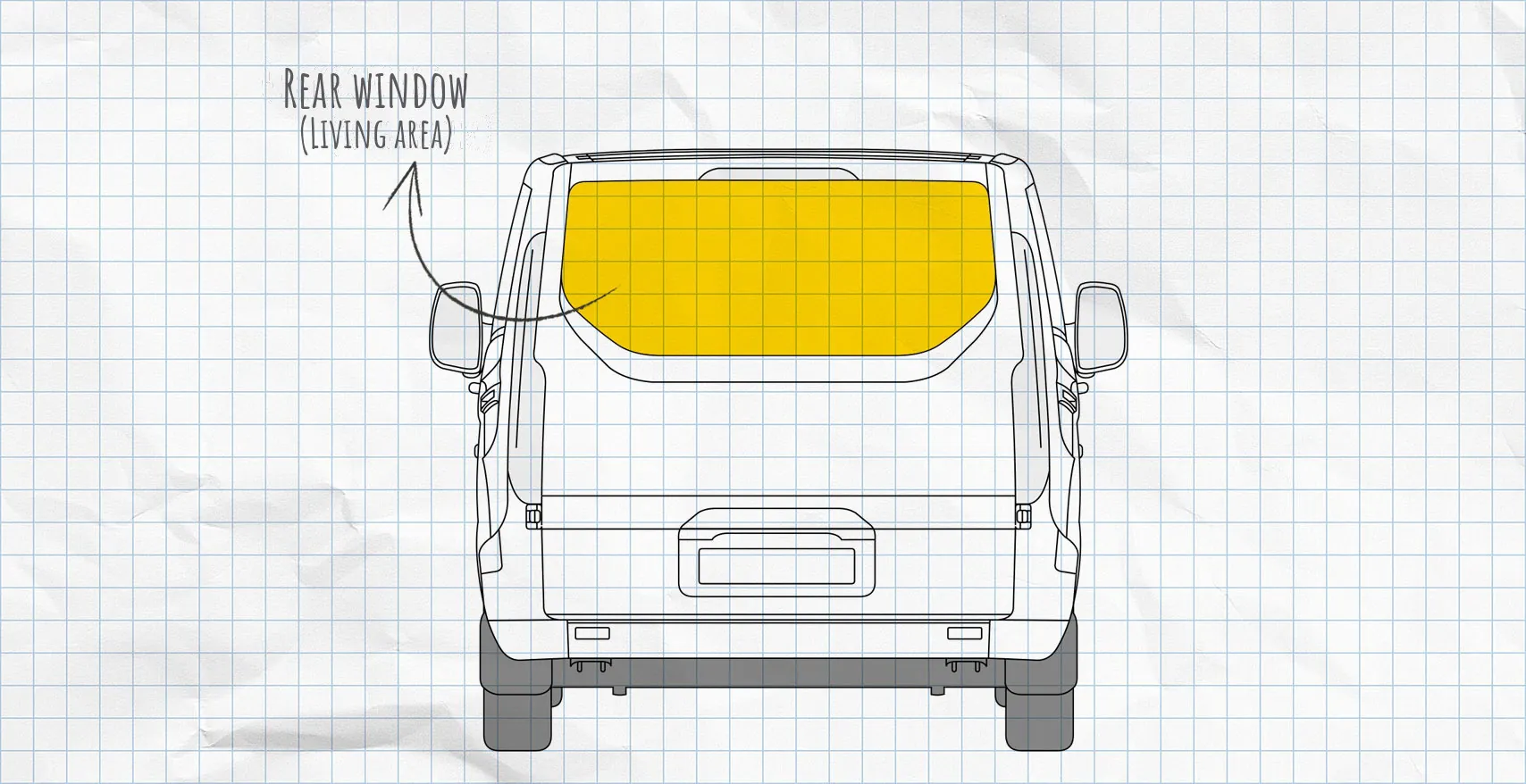 Ford Transit Custom, Tourneo Custom thermal mats rear window