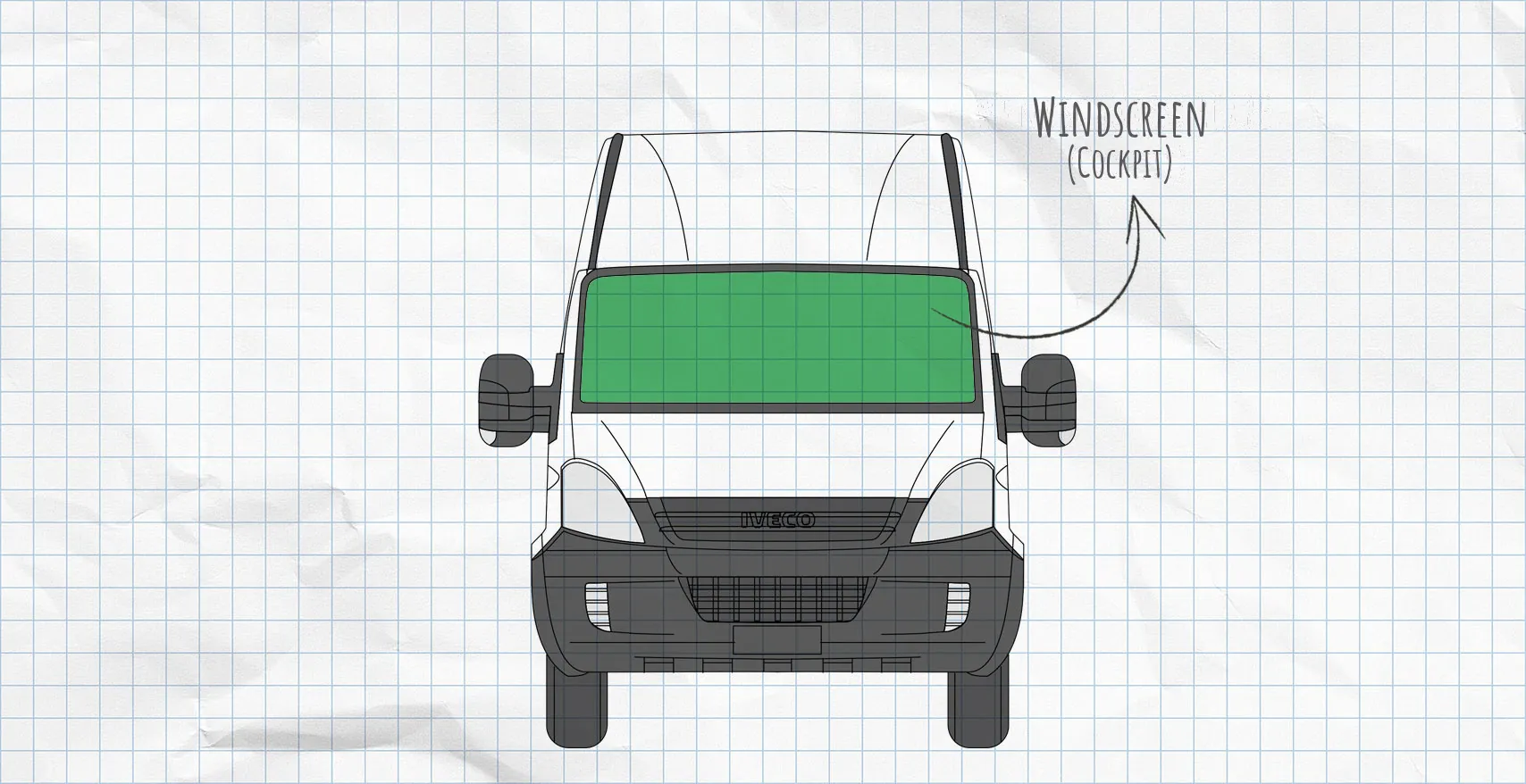 Iveco Daily 2006-2014 thermal mats side windows