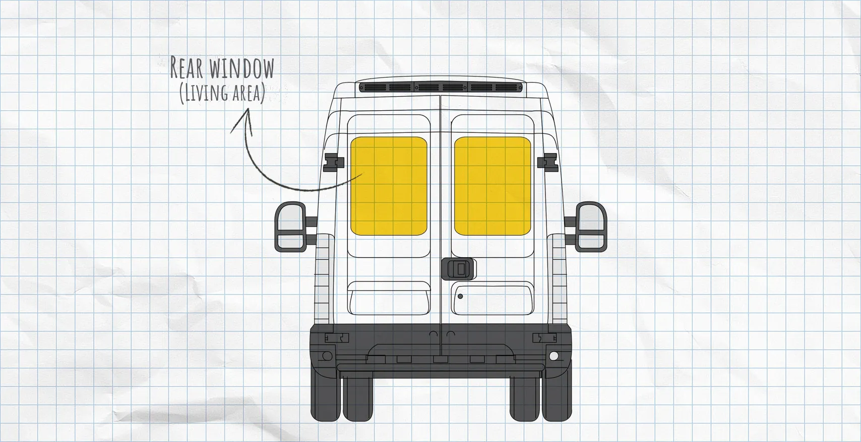Iveco Daily 2006-2014 thermal mats side windows