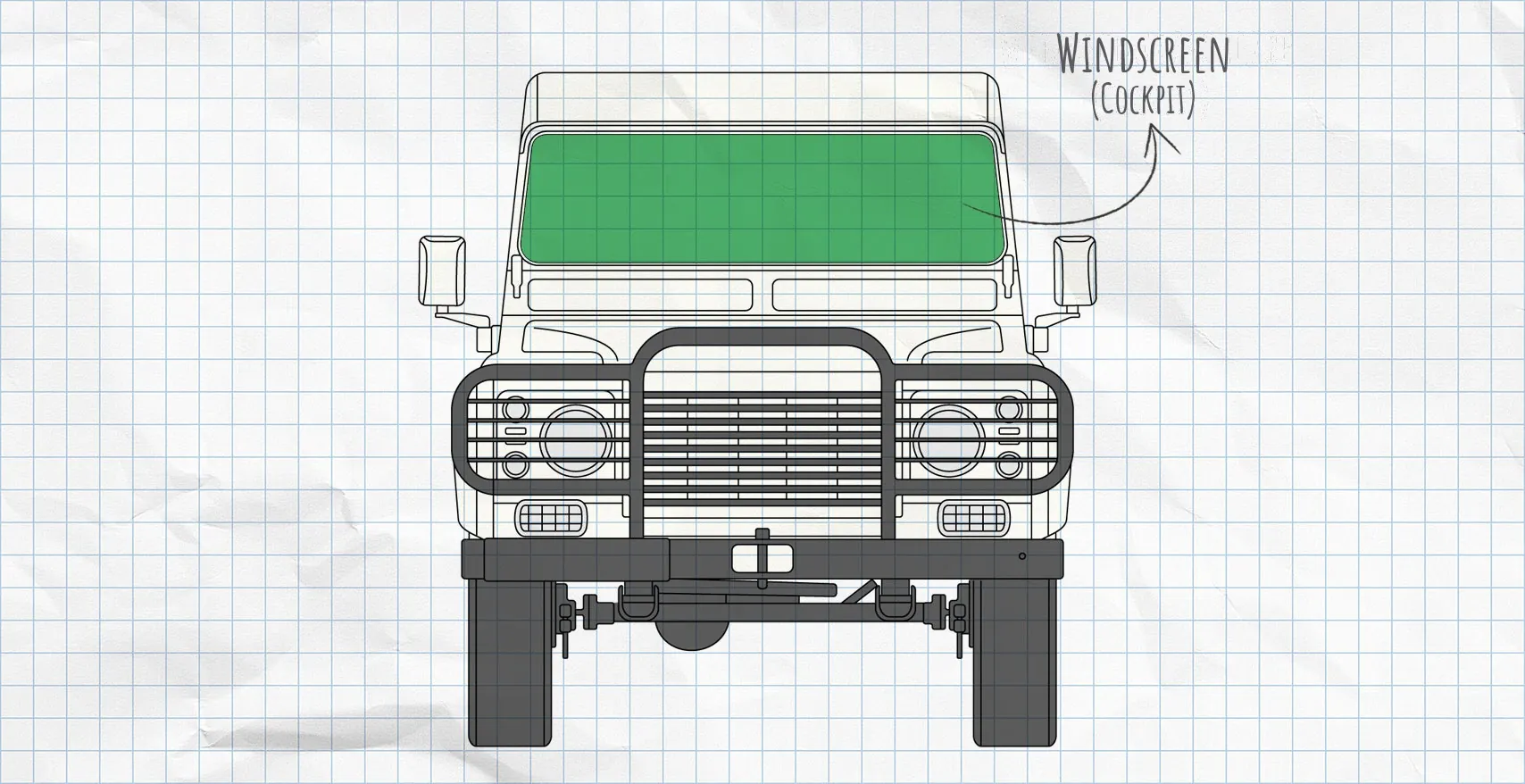 Land Rover Defender thermal mats windscreen