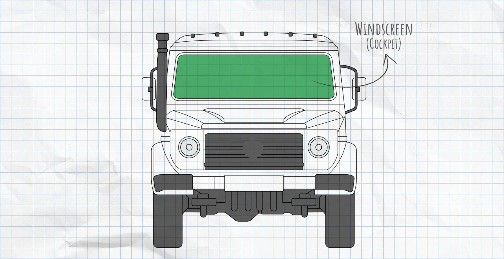 Mercedes G-Class thermal mats windscreen