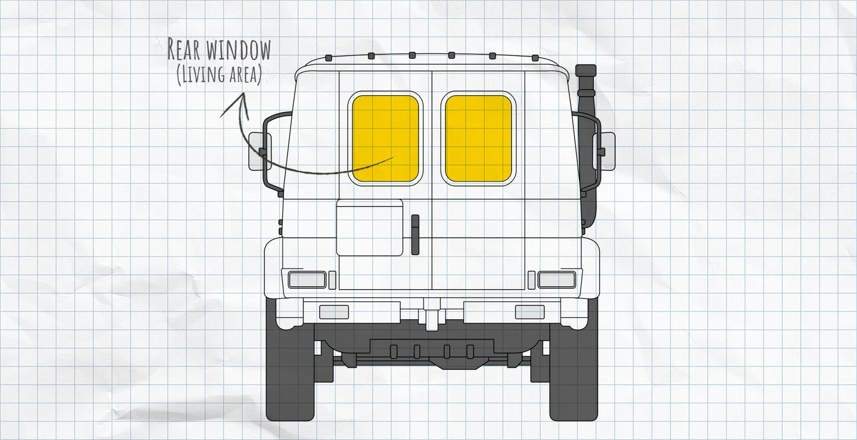 Mercedes G-Class thermal mats rear window