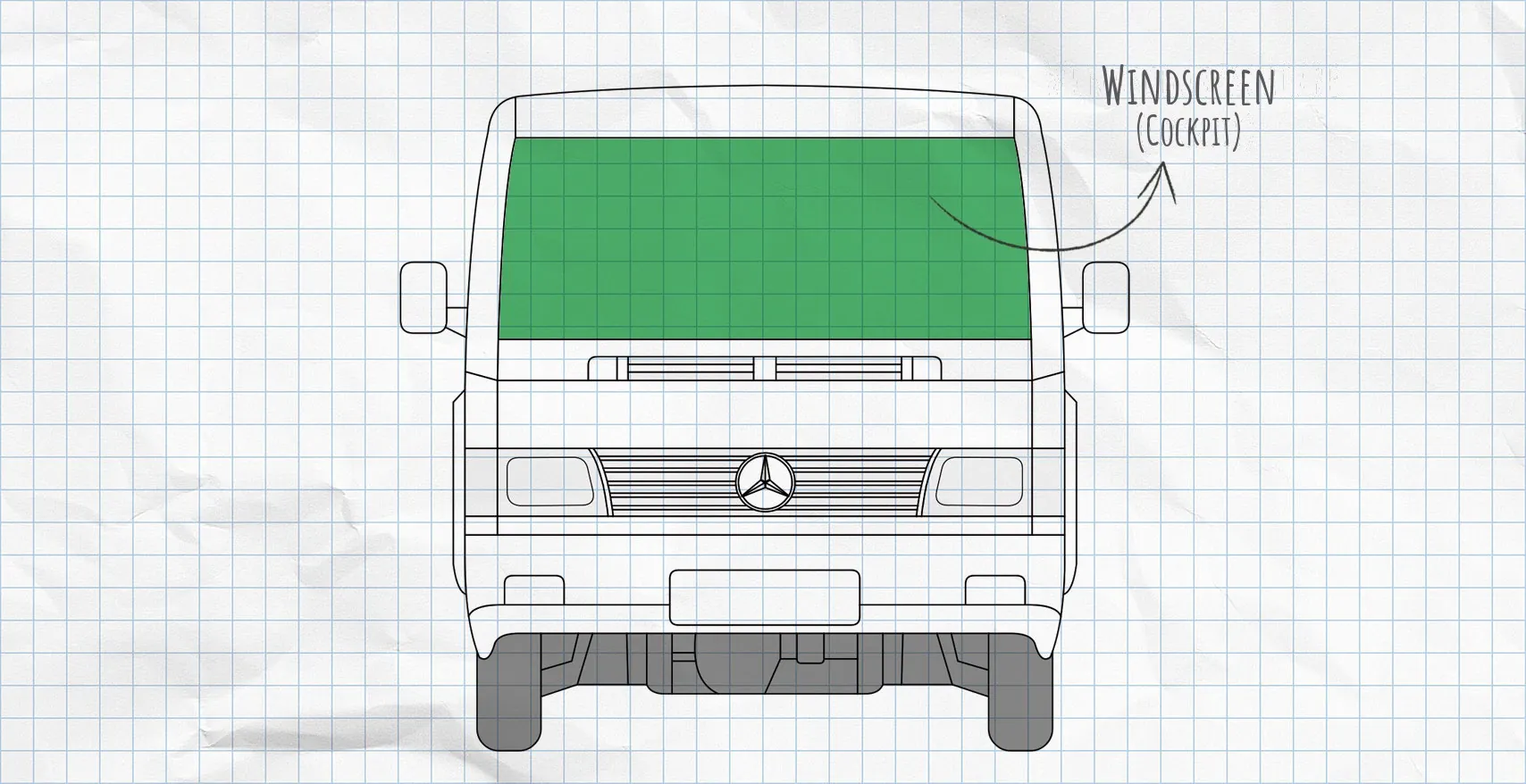 Mercedes-Benz MB 100 1988-1995 thermal mats windscreen