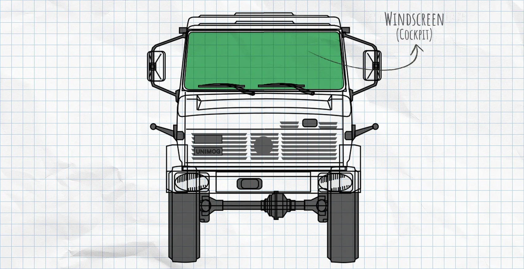 Mercedes-Benz Unimog thermal mats windscreen