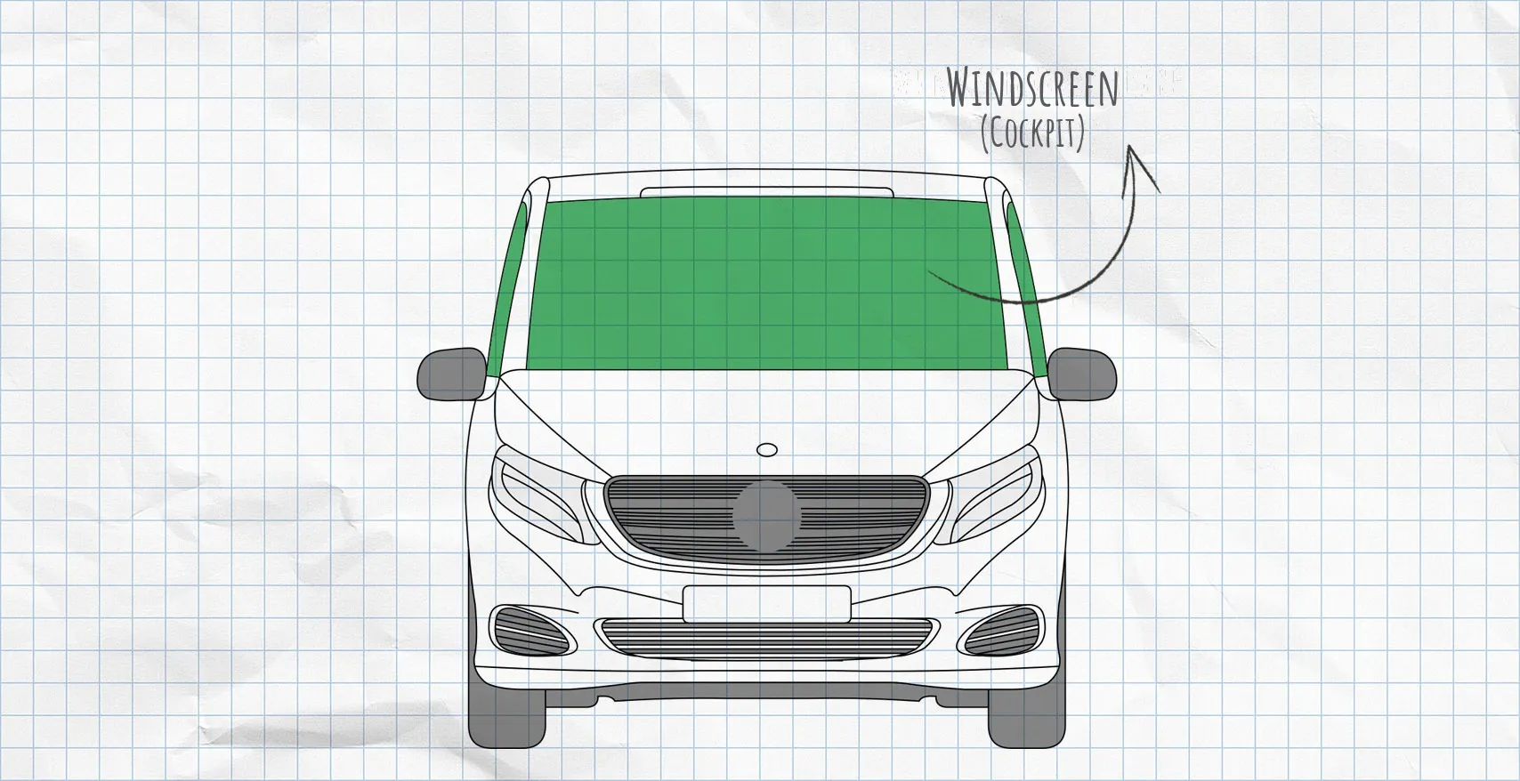 Mercedes-Benz V-Class, Vito thermal mats windscreen