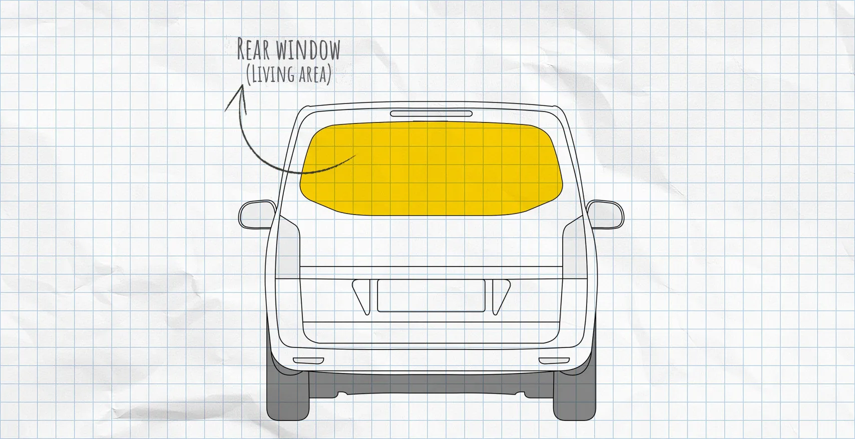 Mercedes-Benz V-Class, Vito thermal mats rear window