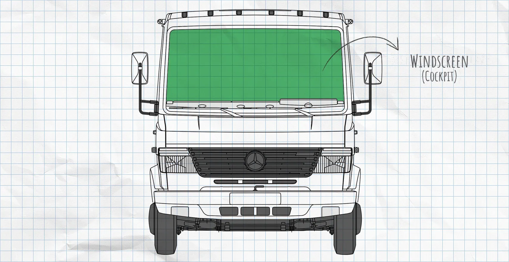 Mercedes-Benz Vario thermal mats windscreen