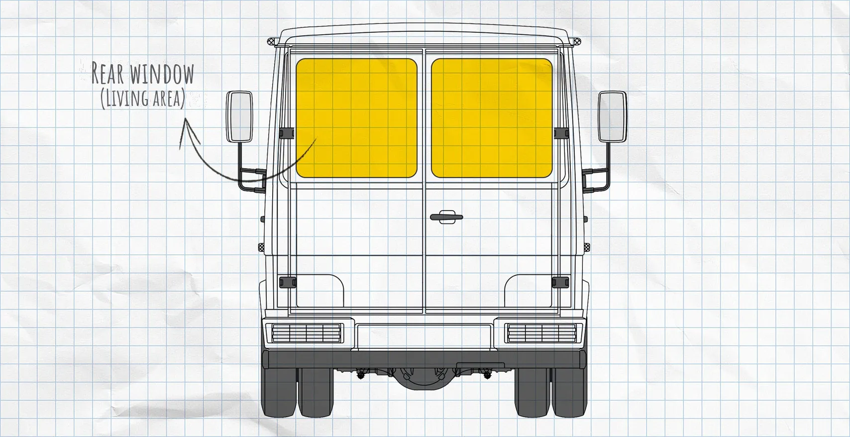 Mercedes-Benz Vario thermal mats rear window