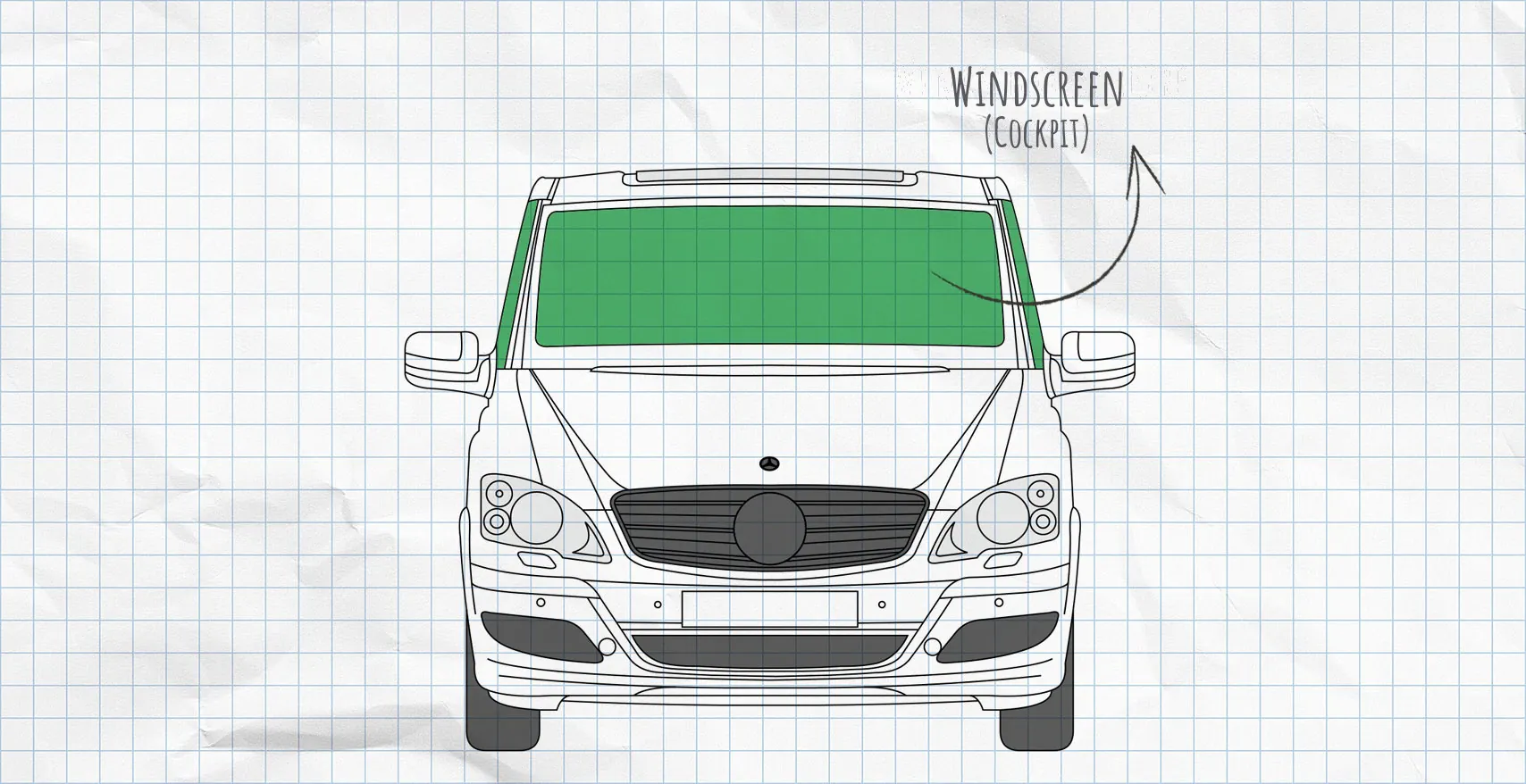 Mercedes-Benz Viano, Vito thermal mats windscreen