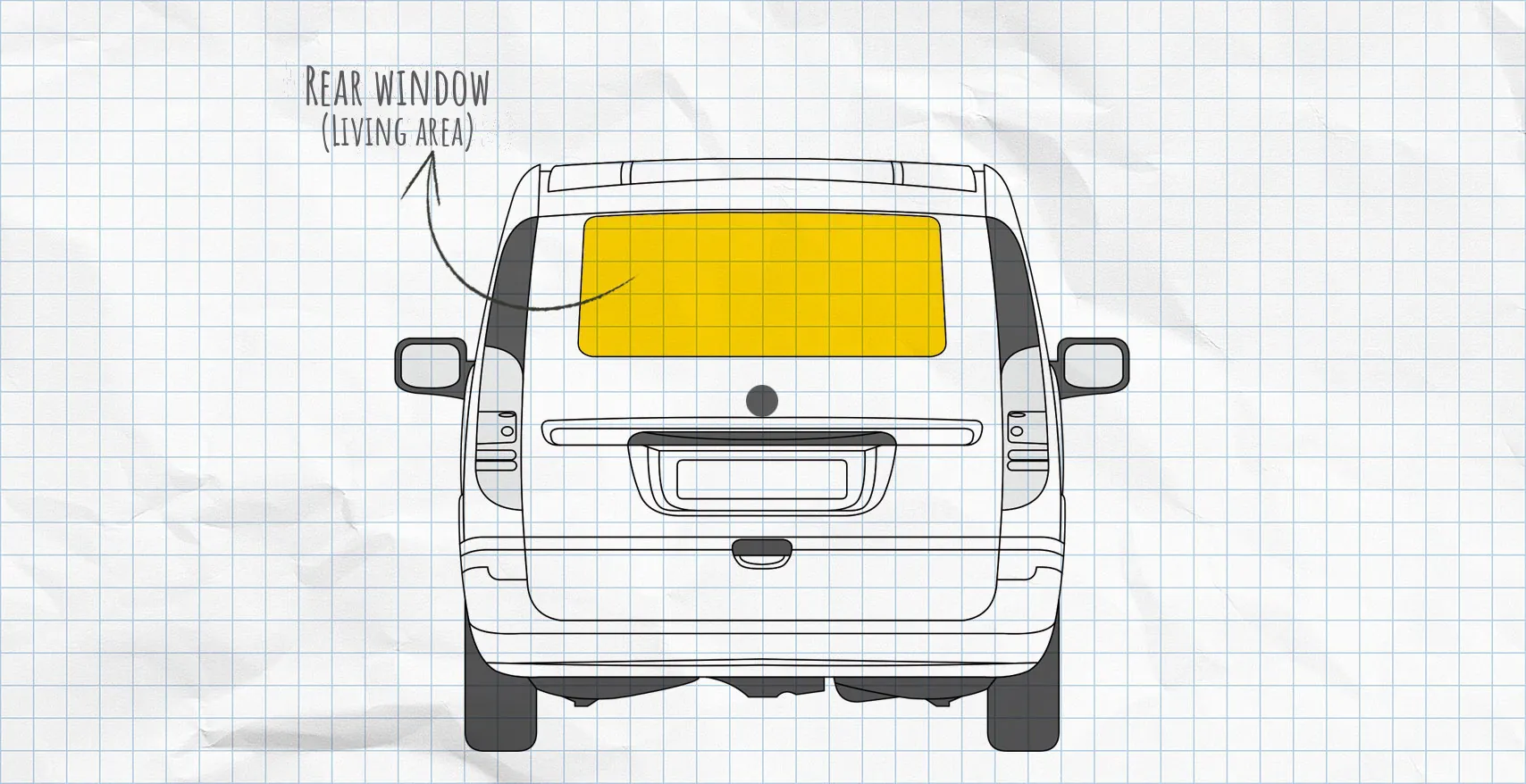 Mercedes-Benz Viano, Vito thermal mats rear window