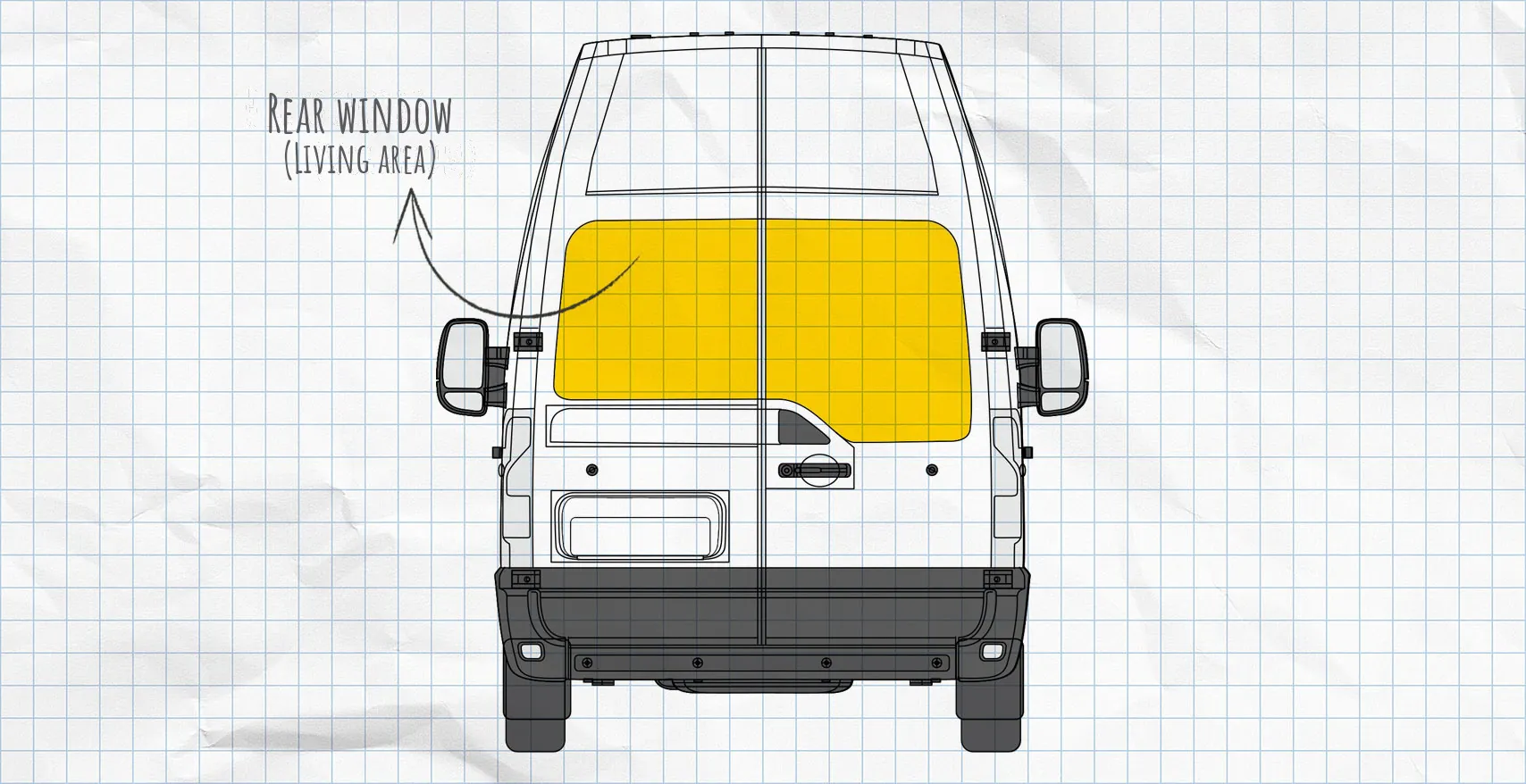 Renault Master 3 thermal mats rear windows