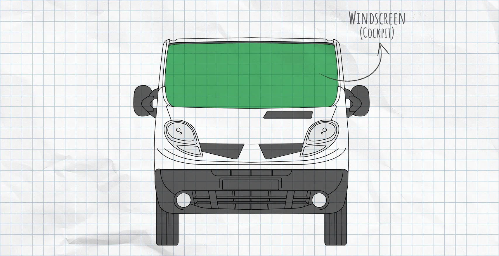 Renault Trafic 2 and Opel Vivaro A thermal mats side windows
