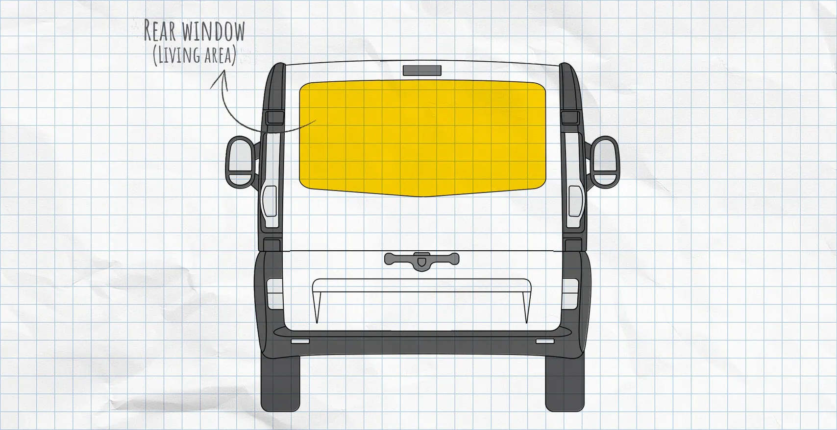 Renault Trafic 2 and Opel Vivaro A thermal mats side windows