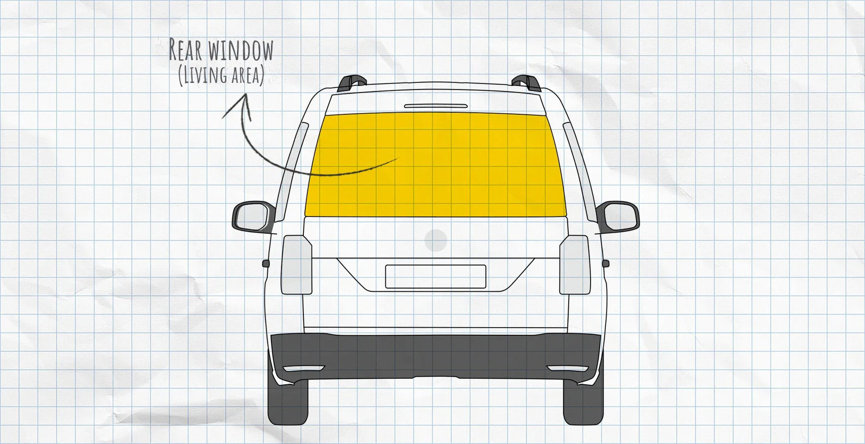 VW Caddy thermal mats rear window