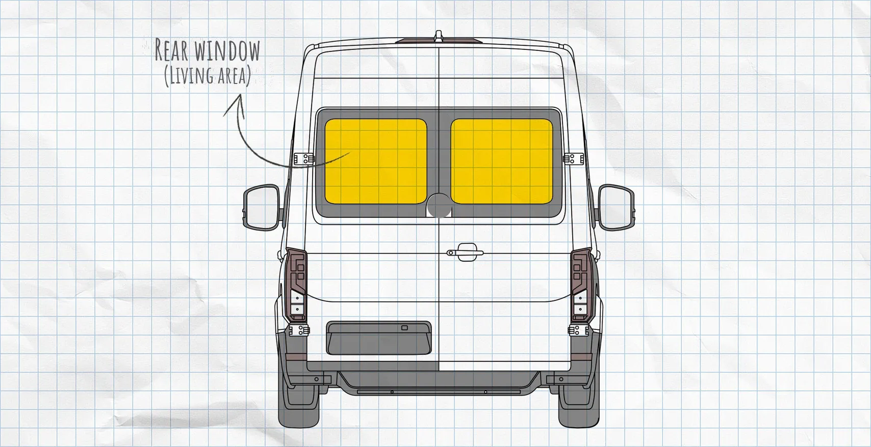 VW Crafter from 2017 thermal mats rear window