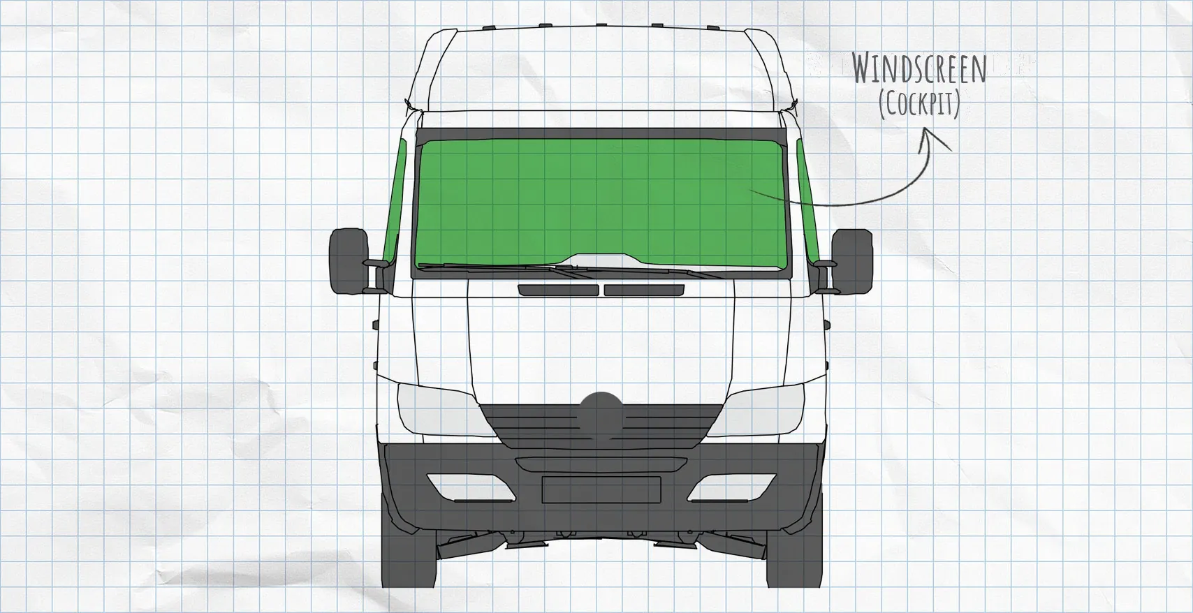 Mercedes-Benz Sprinter 1995-2006 thermal mats windscreen