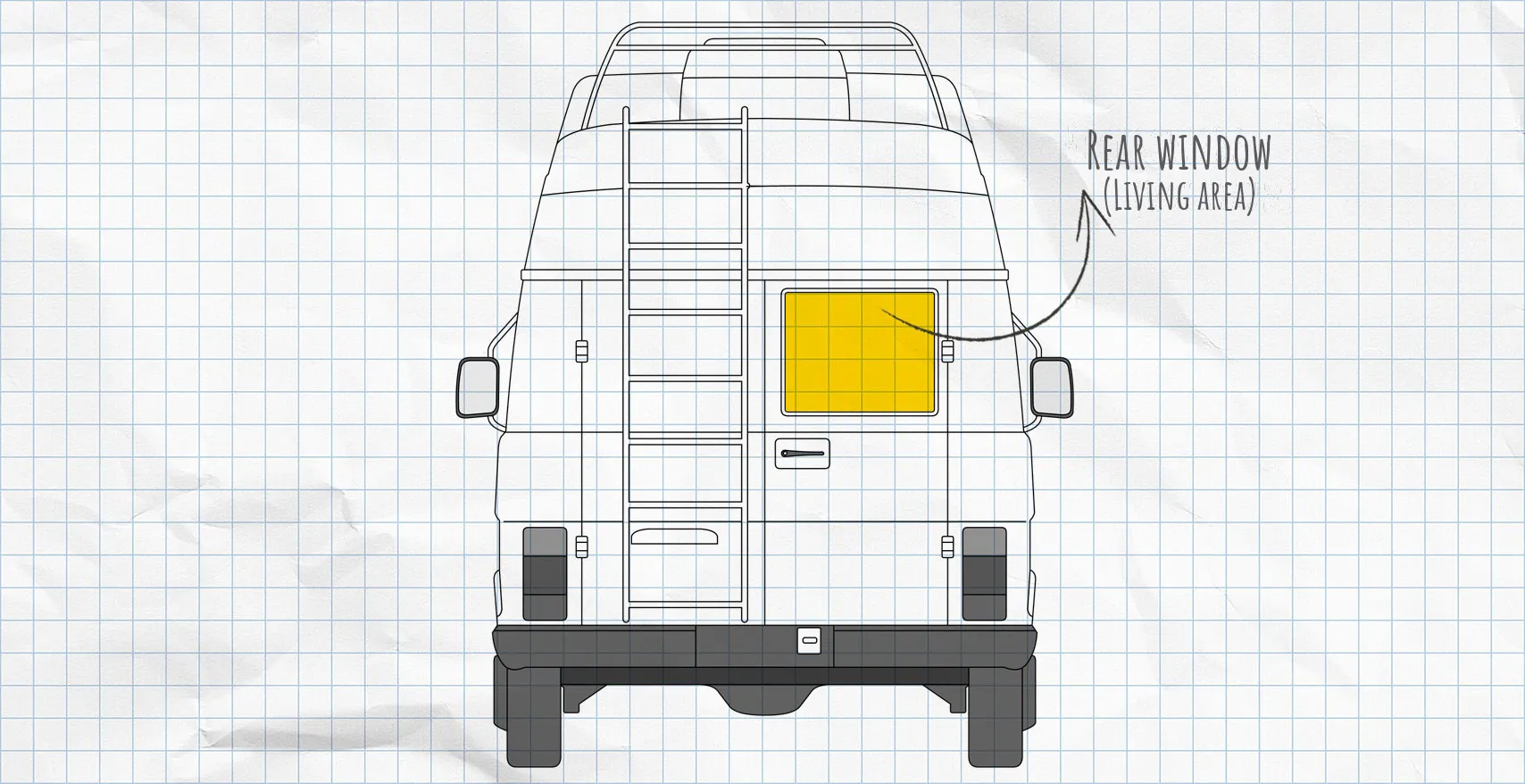 VW LT thermal mats rear window